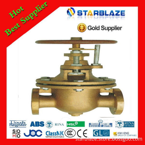 New antique flanged globe valves